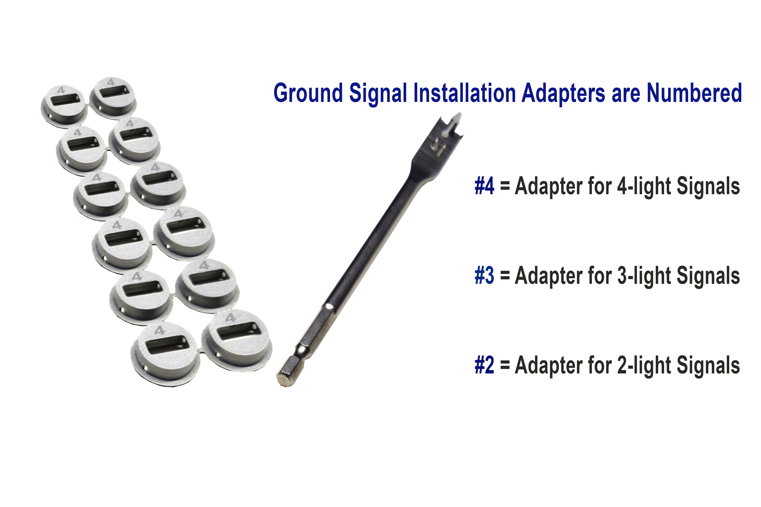 ALPHA MIMIC 12 x US-type Ground Signals with easy-to-use Installation adapters and DCC Control board - Image 10