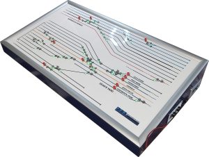 Control Panel Design and Creation Service