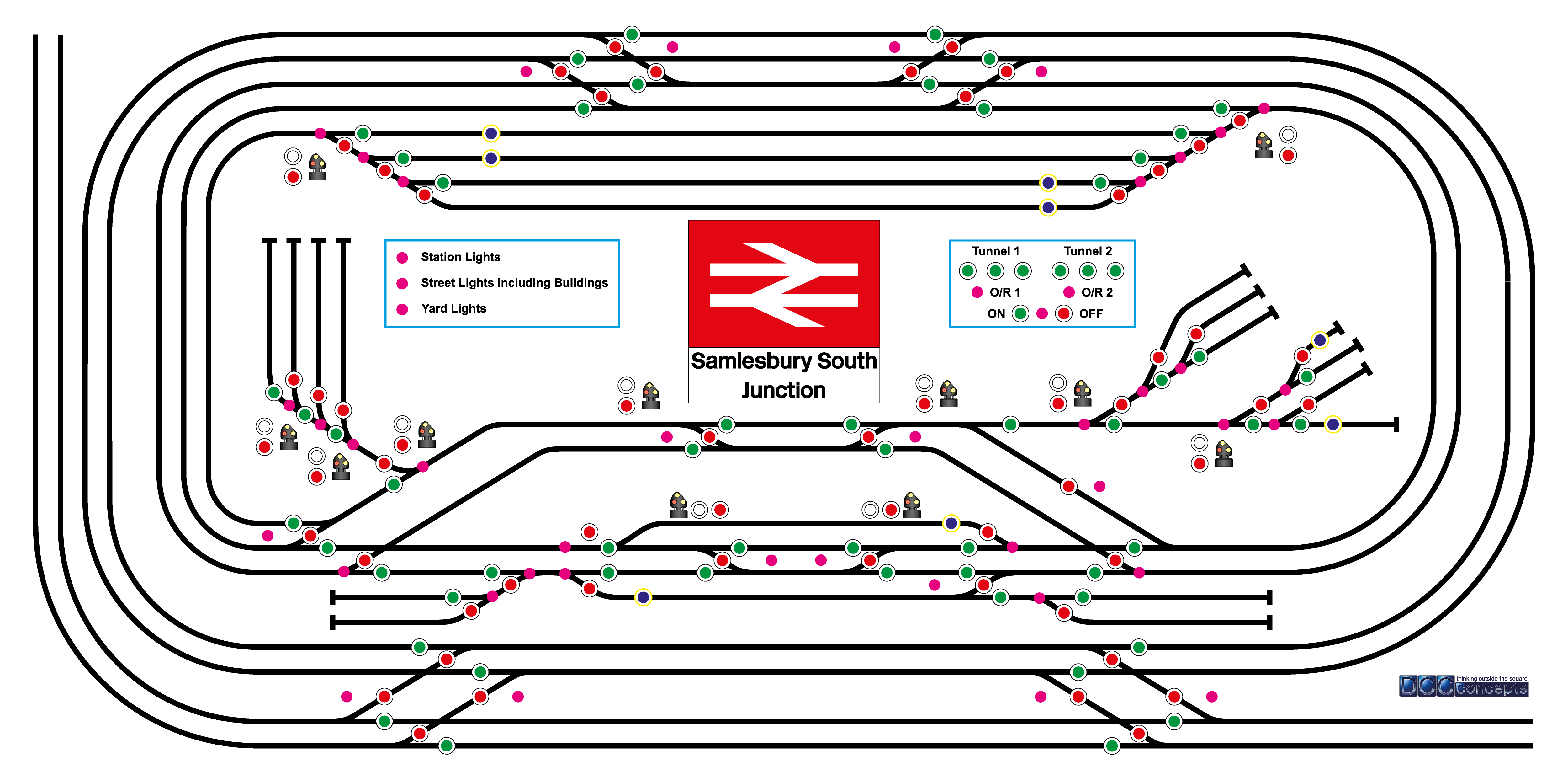 Control Panel Design and Creation Service - Image 5