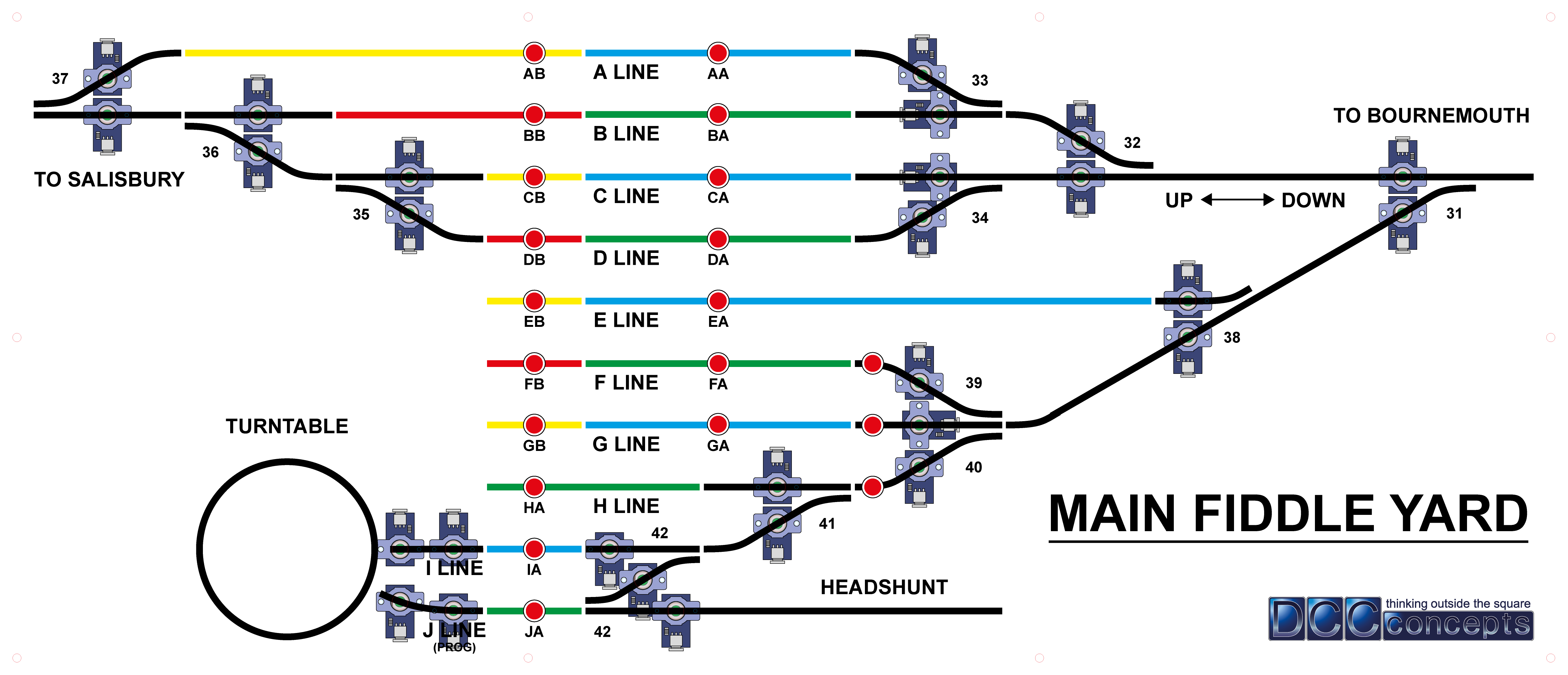 Control Panel Design and Creation Service - Image 2