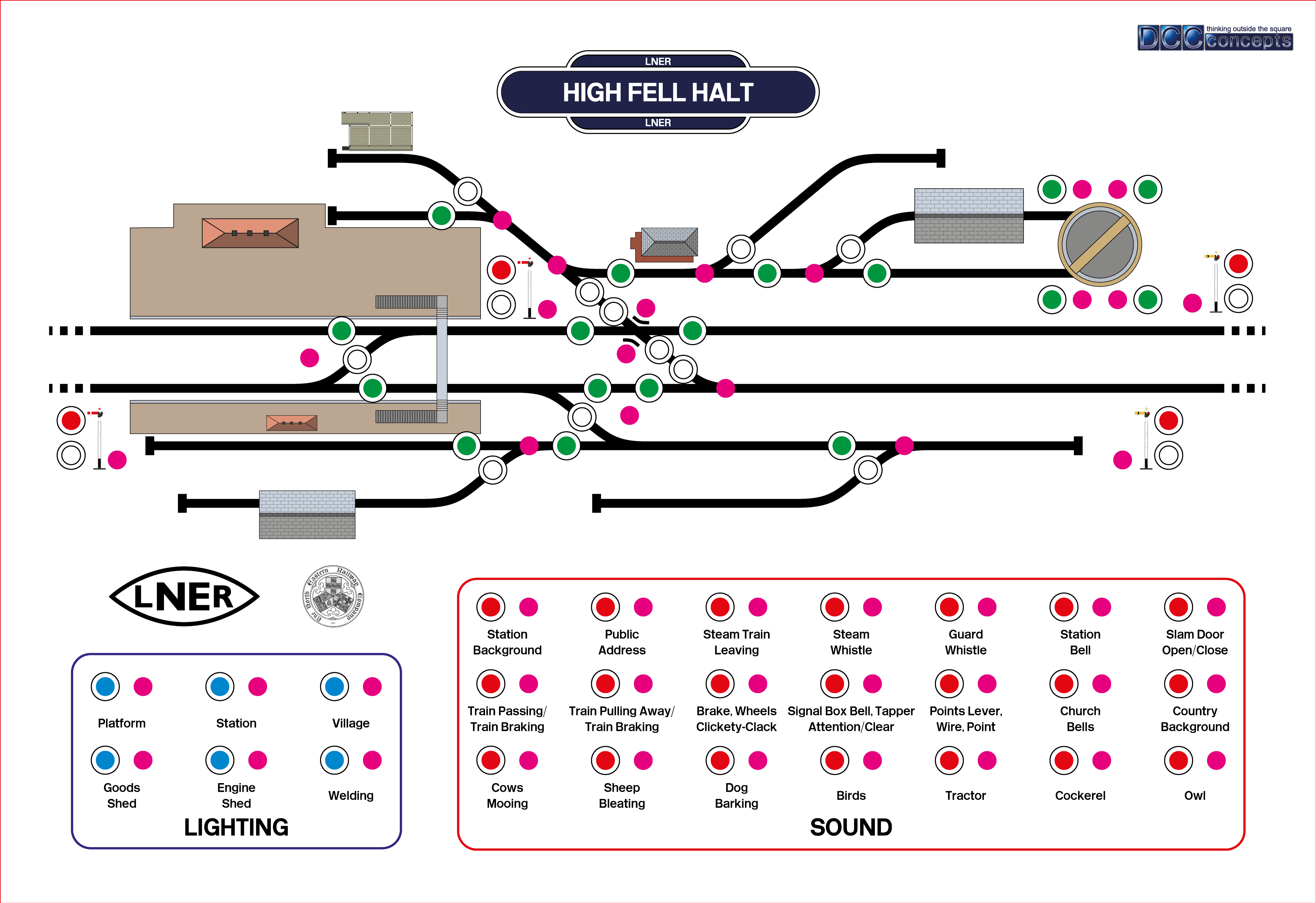 Control Panel Design and Creation Service - Image 4