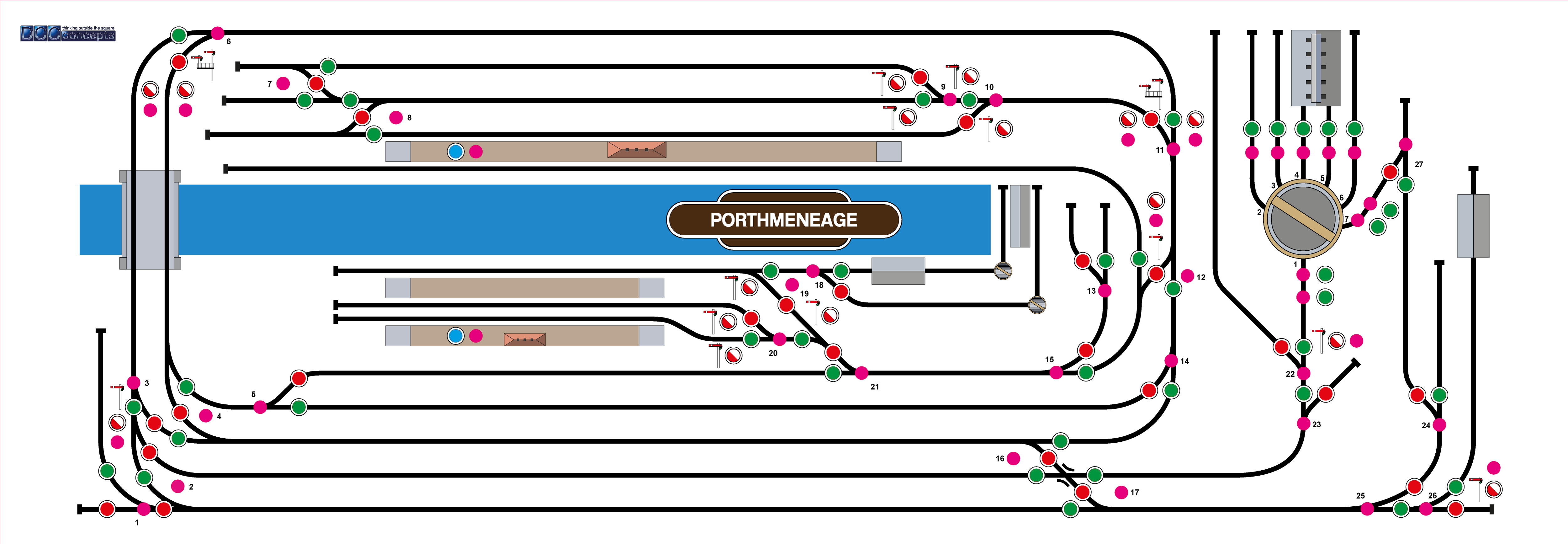 Control Panel Design and Creation Service - Image 3